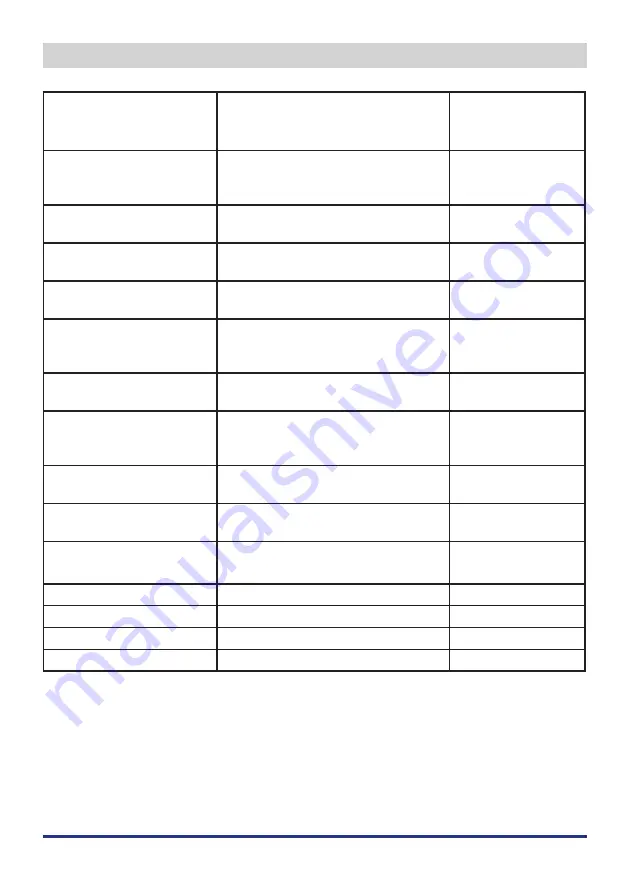 Teka RMF 75920 Instruction Booklet Download Page 23