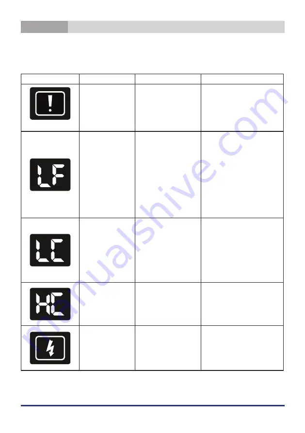 Teka RMF 75920 Instruction Booklet Download Page 27