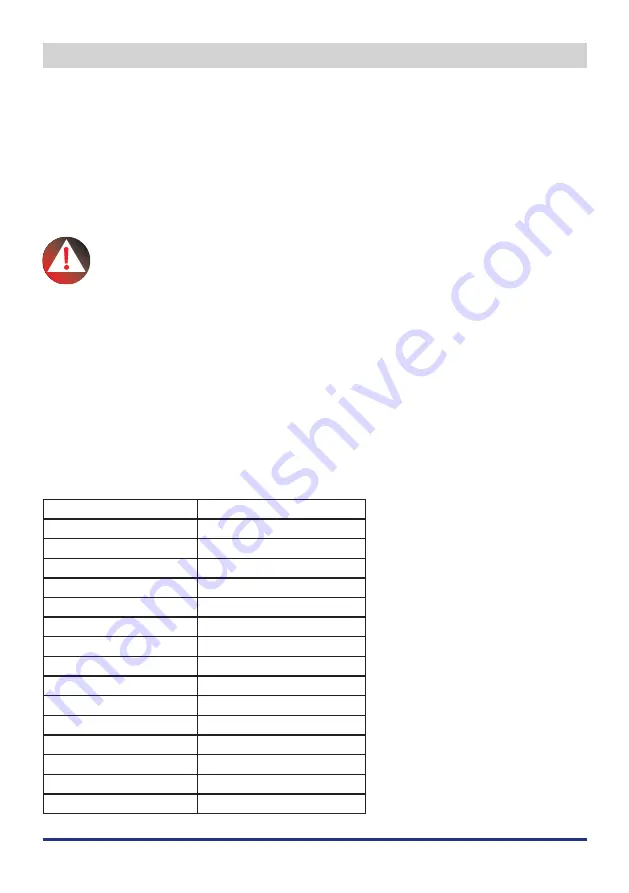 Teka RMF 75920 Instruction Booklet Download Page 105