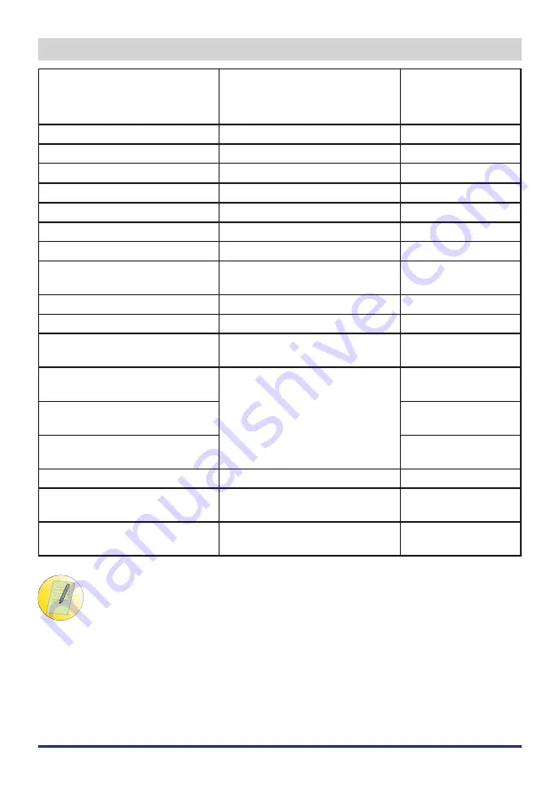 Teka RMF 75920 Instruction Booklet Download Page 113