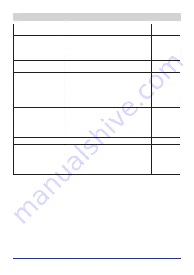 Teka RMF 75920 Instruction Booklet Download Page 114