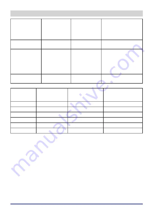 Teka RMF 75920 Instruction Booklet Download Page 115