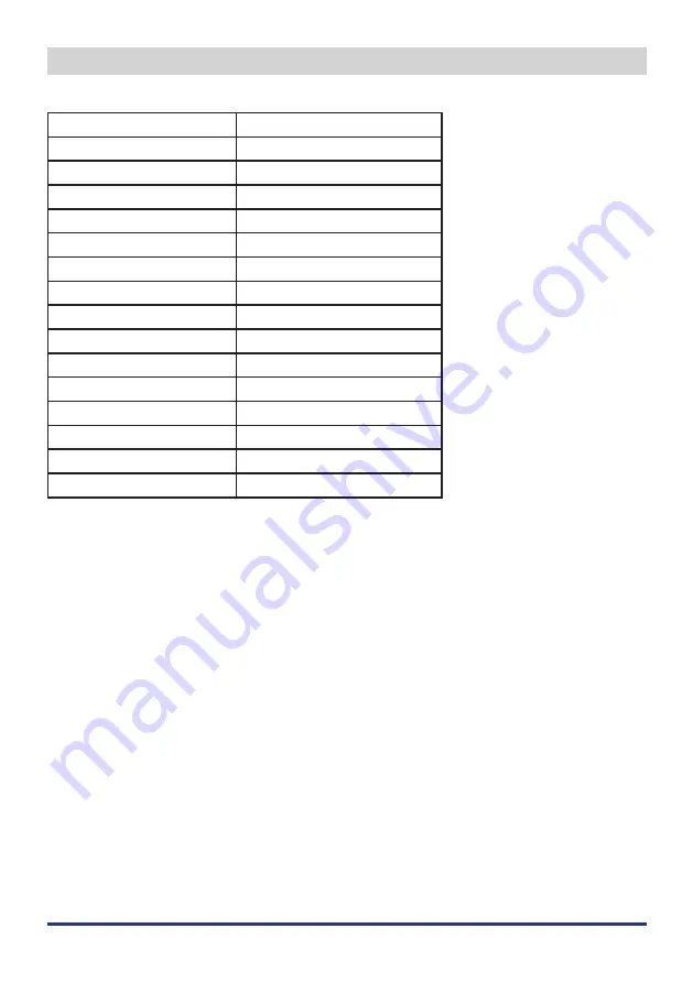 Teka RMF 75920 Instruction Booklet Download Page 137