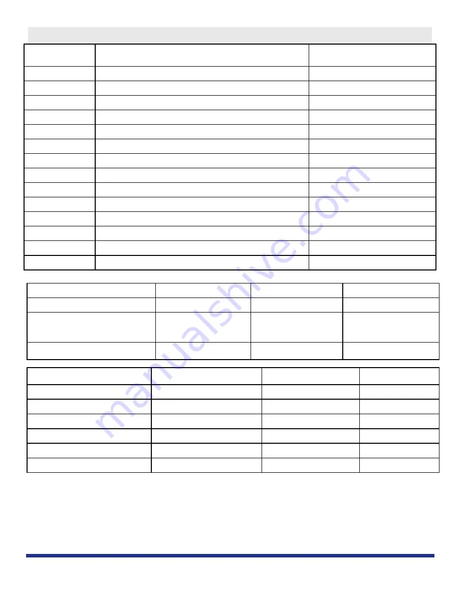 Teka RMF 75920 Instruction Booklet Download Page 159