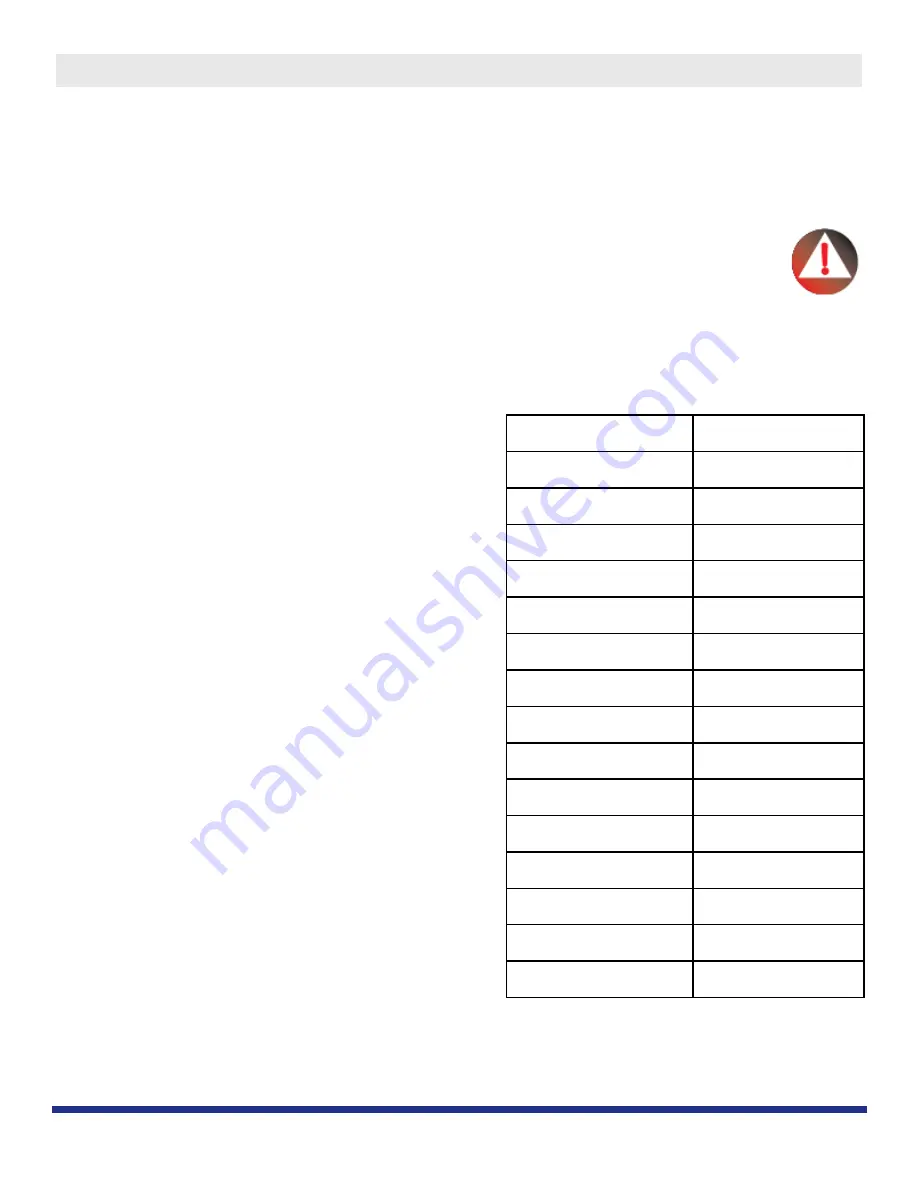 Teka RMF 75920 Instruction Booklet Download Page 167