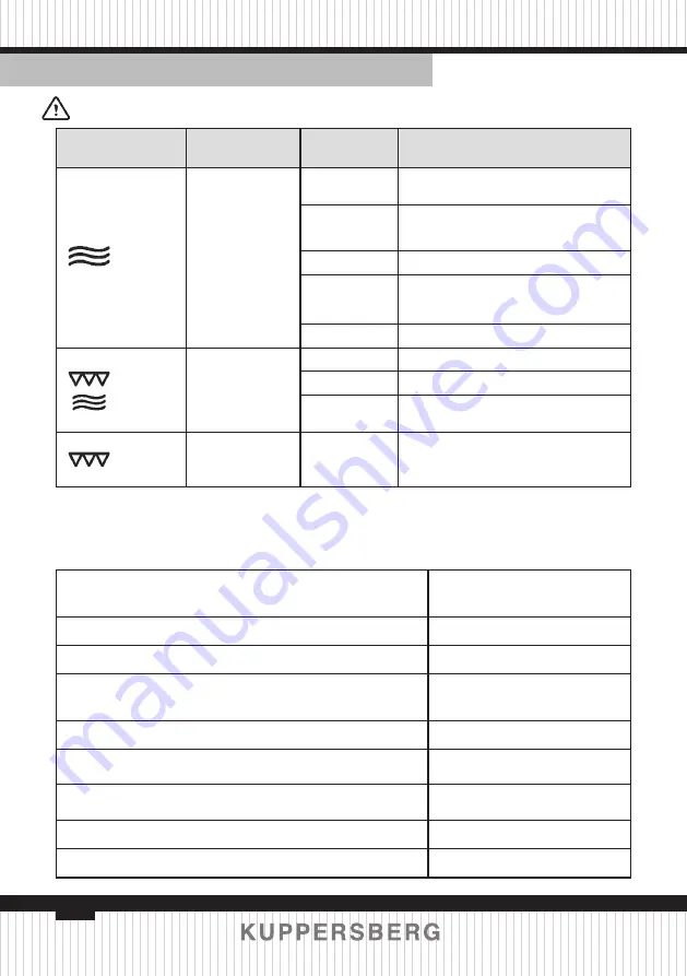 Teka RMW 963 Technical Passport Download Page 28