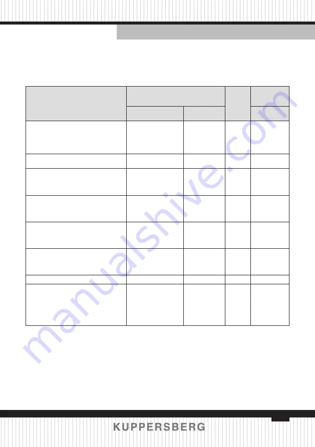 Teka RMW 963 Technical Passport Download Page 57