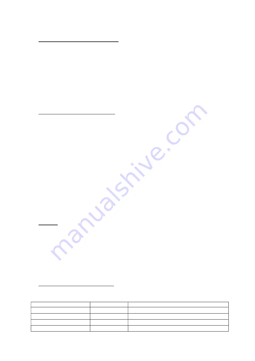 Teka RVI 30097 GBK User Manual Download Page 6