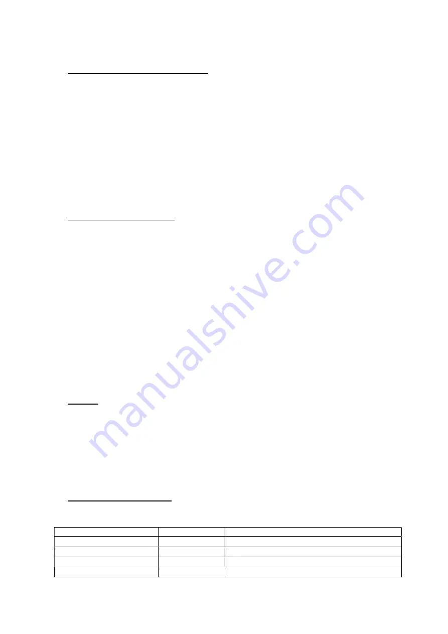 Teka RVI 30097 GBK User Manual Download Page 60