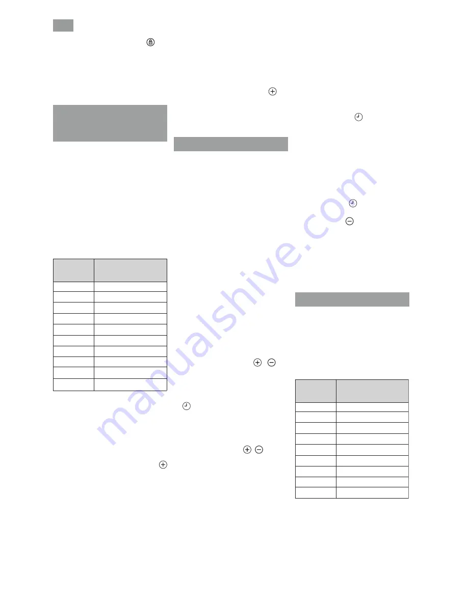 Teka TB6415 Installation Instructions And Recommendations For Using And Maintaining Download Page 44