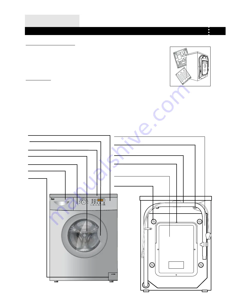 Teka TK2 1070 I Скачать руководство пользователя страница 4