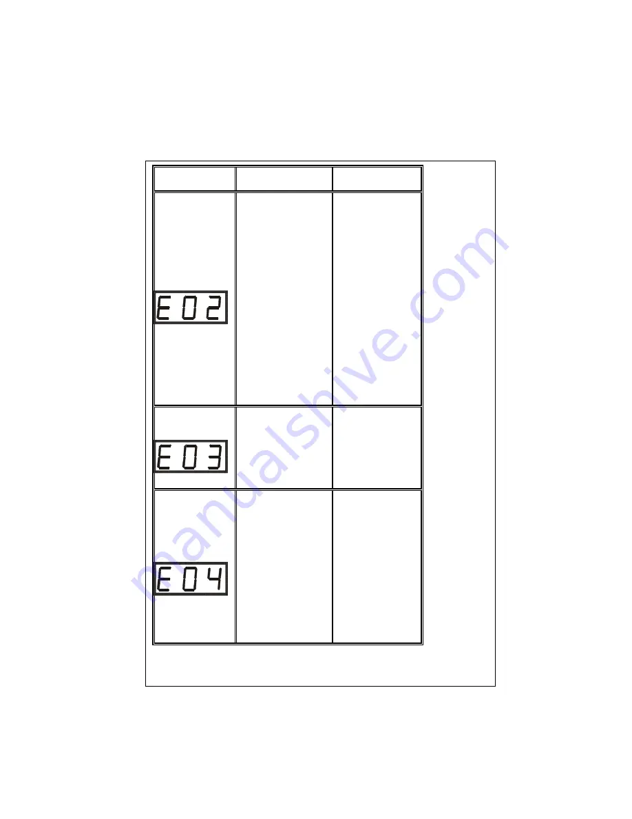 Teka TKD 1270 T Скачать руководство пользователя страница 65