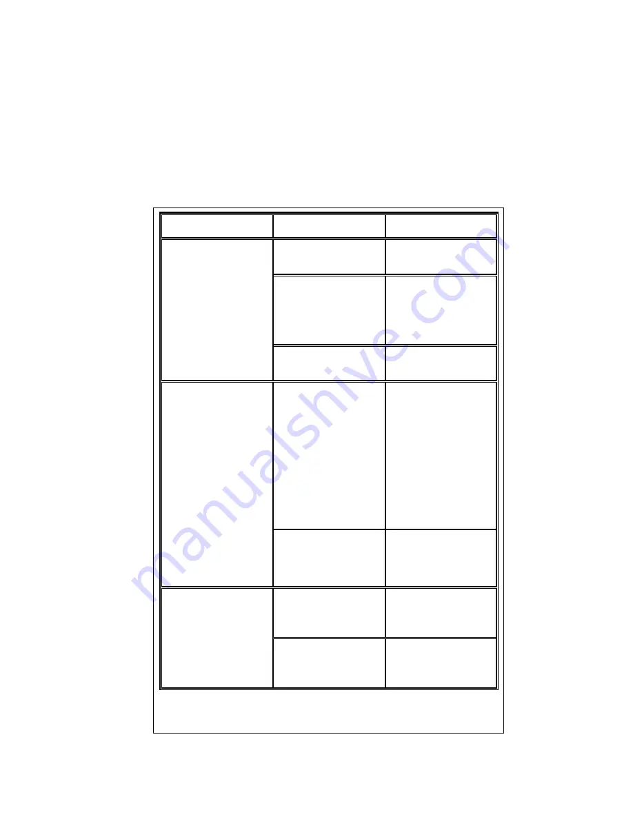 Teka TKD 1270 T User Manual Download Page 96