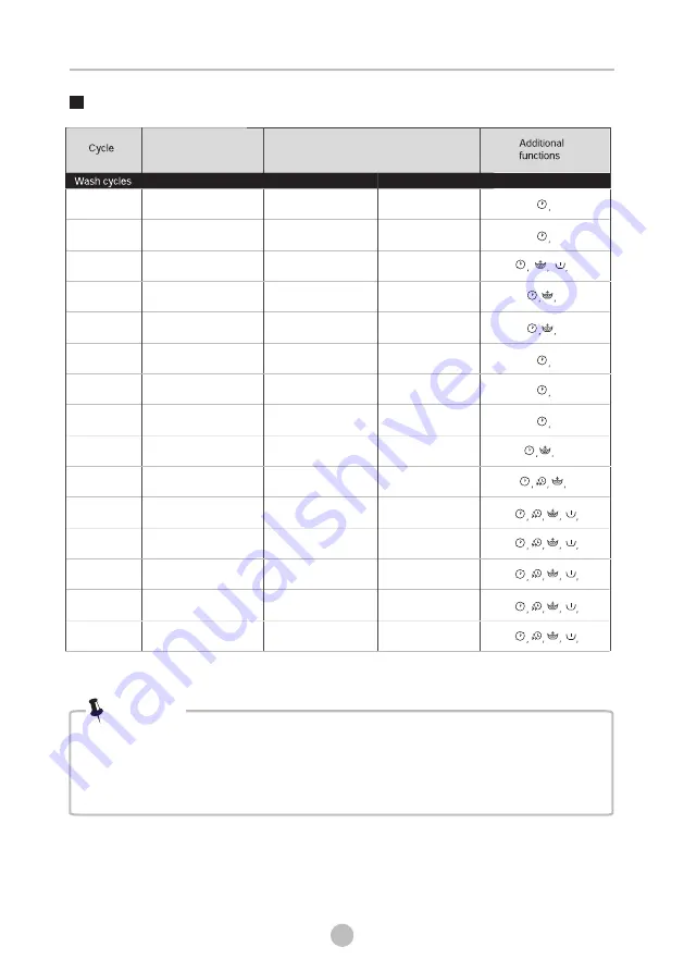 Teka TKD 1481 Скачать руководство пользователя страница 27