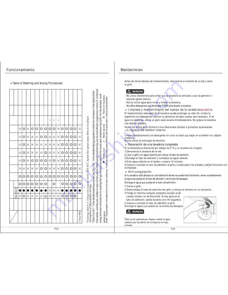 Teka TKD 1610 WD Instruction Manual Download Page 27