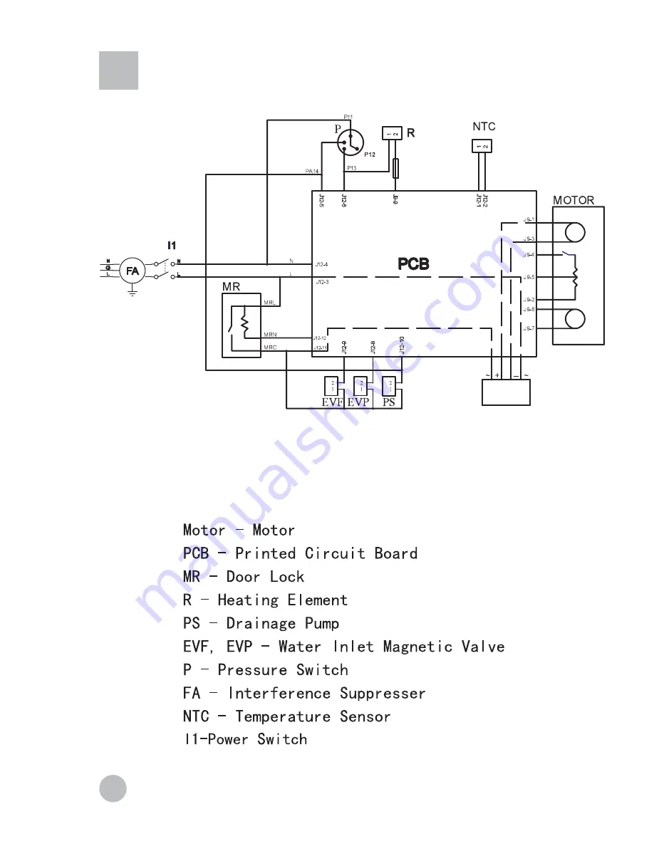 Teka TKE 1260 I Скачать руководство пользователя страница 18