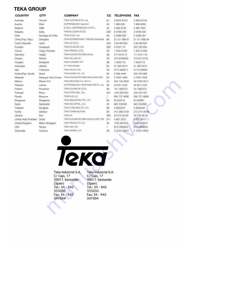 Teka TKS 650 User Manual Download Page 13