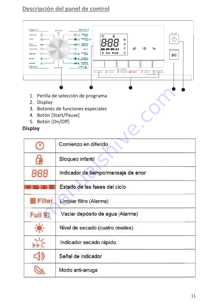 Teka TKS 850 C Скачать руководство пользователя страница 30