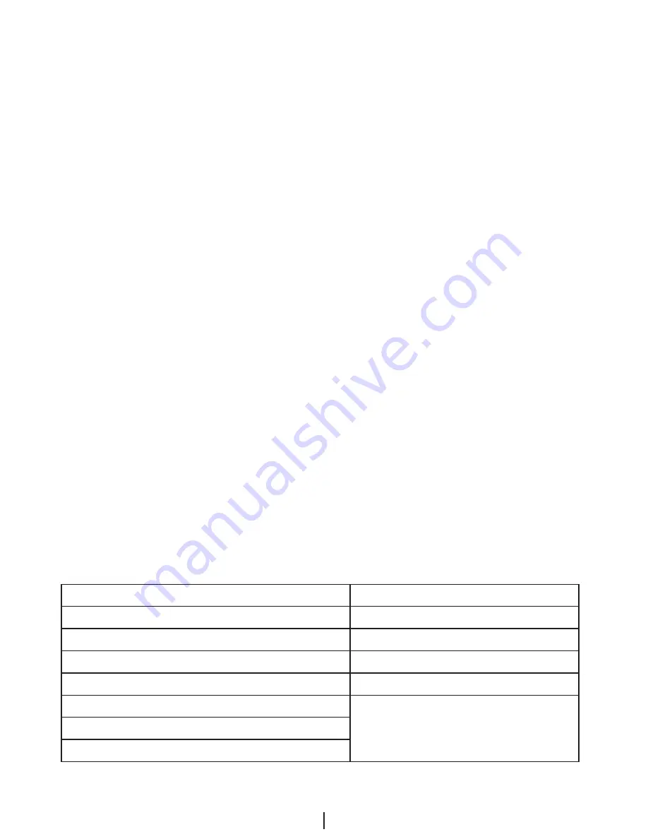 Teka TKS2 650 User Manual Download Page 23