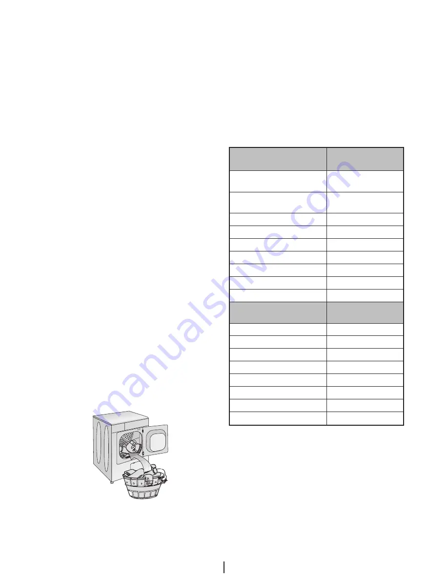 Teka TKS2 650 User Manual Download Page 25