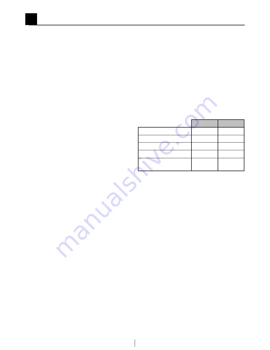 Teka TKS2 650 User Manual Download Page 37