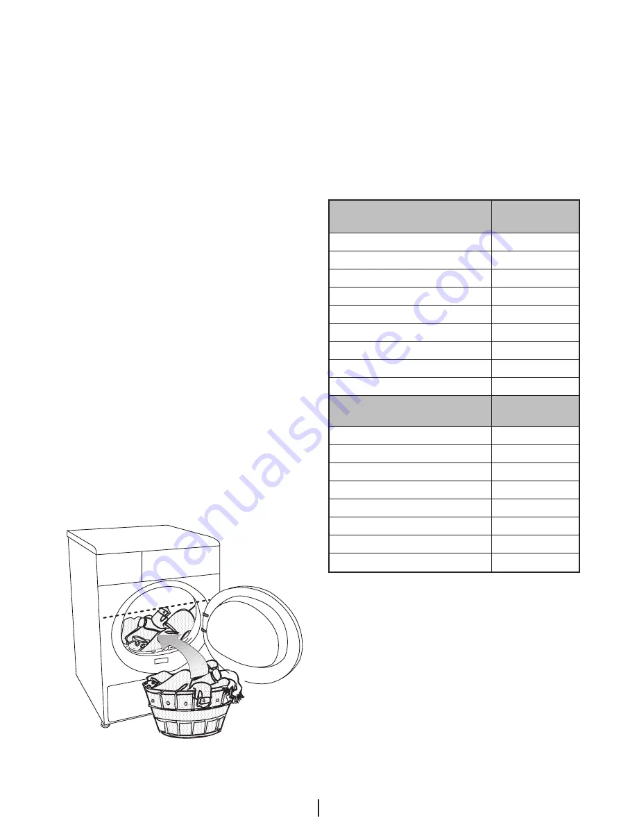 Teka TKS3 690 C User Manual Download Page 9