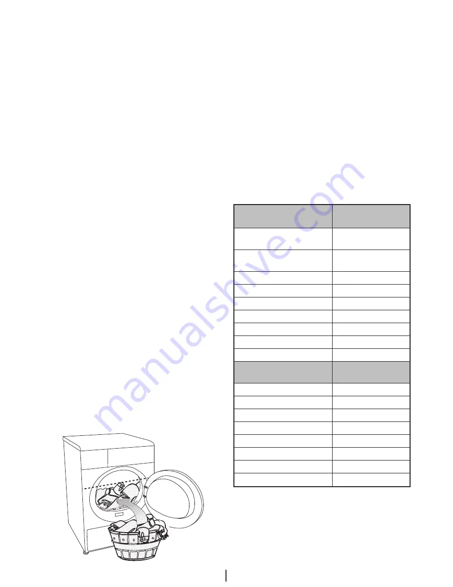 Teka TKS3 690 C User Manual Download Page 24