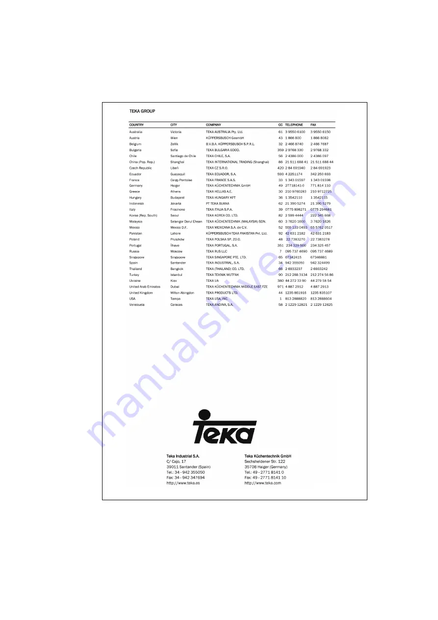 Teka TKX1 600T User Manual Download Page 140