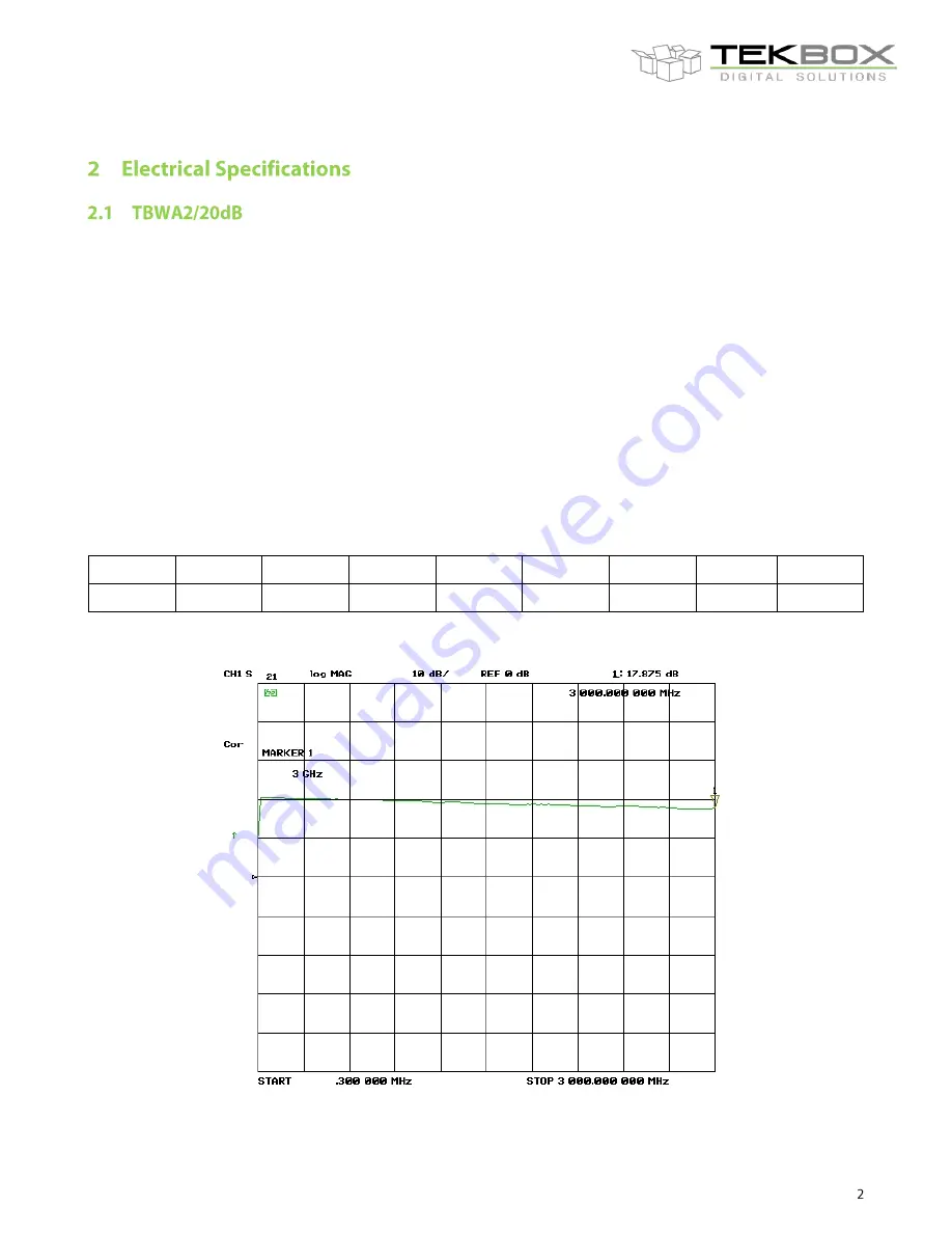 Tekbox TBWA2 Manual Download Page 2