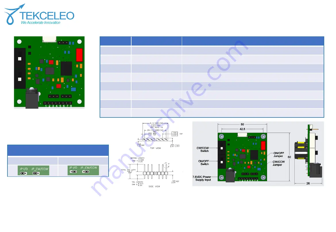 TEKCELEO WLG-30-R Getting Started Download Page 6