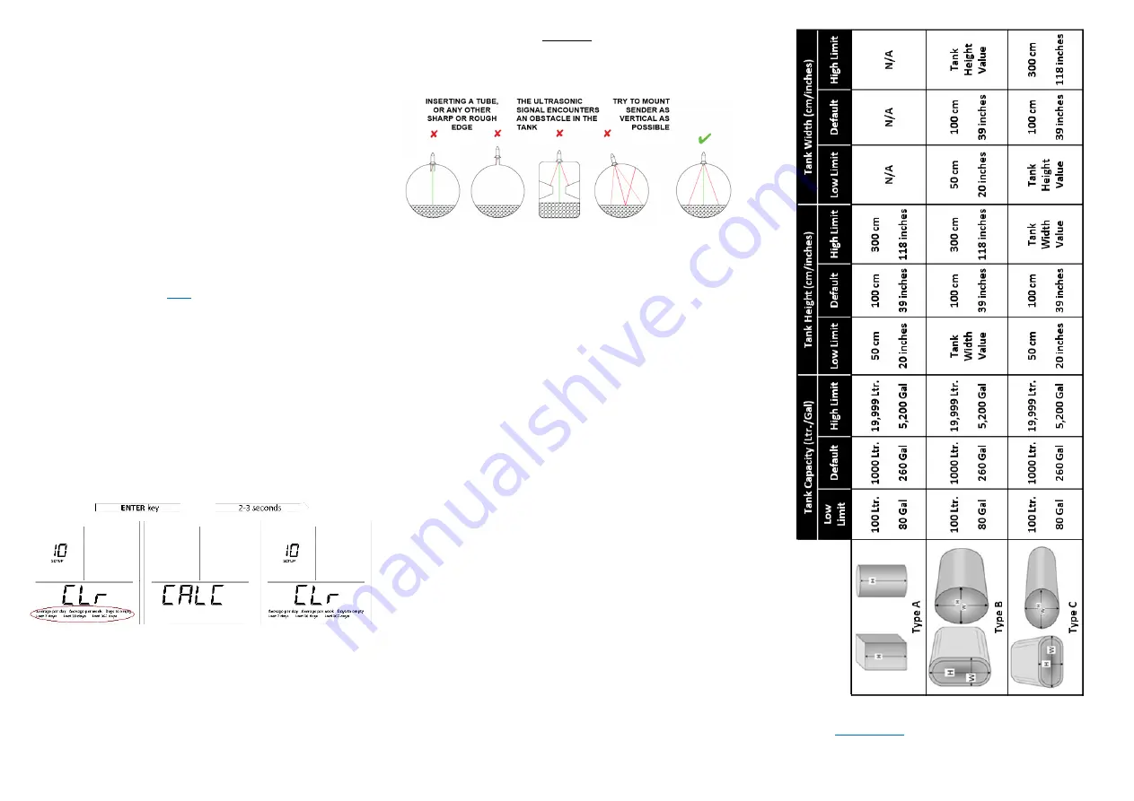 TEKELEK TEK 603 Installation Manual Download Page 3