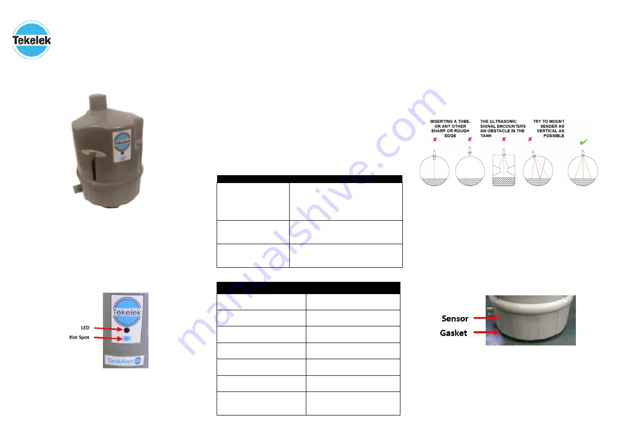 TEKELEK Ultrasonic 4G NB-IoT/CAT-M1 Скачать руководство пользователя страница 1