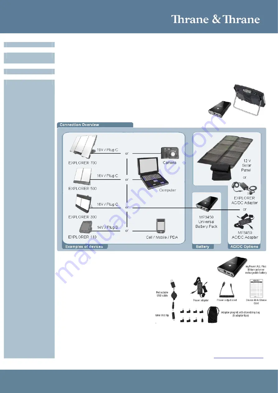 Tekkeon EXPLORER myPower ALL MP3450 Скачать руководство пользователя страница 2