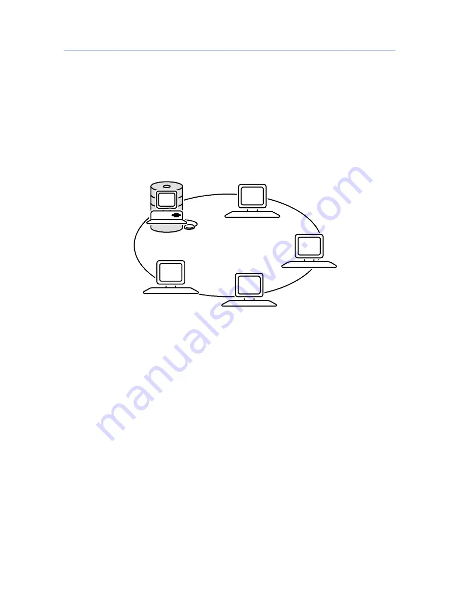 Teklynx Network Information Guide User Manual Download Page 8