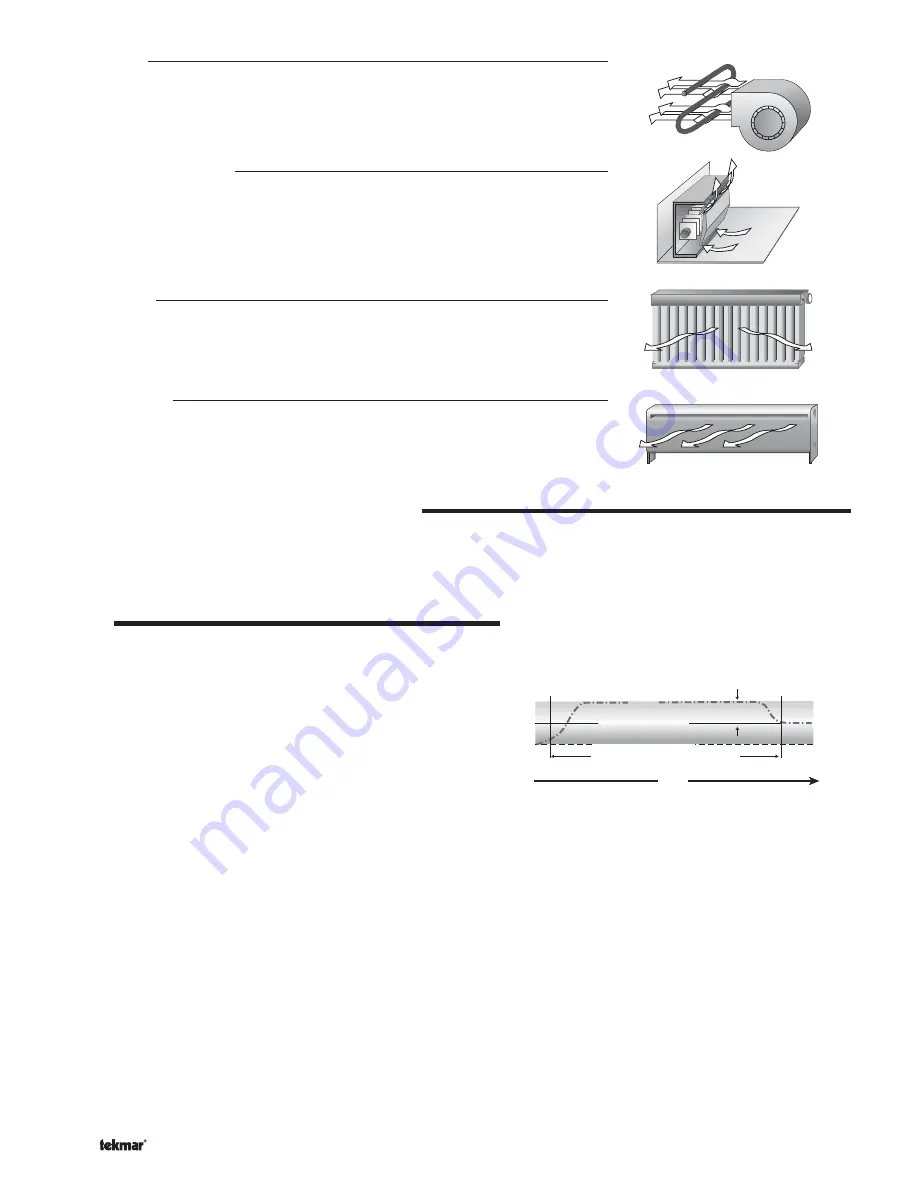 Tekmar Boiler Control 265 Скачать руководство пользователя страница 12