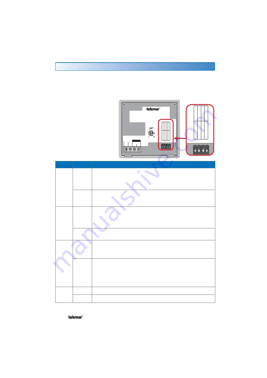 Tekmar D528 Скачать руководство пользователя страница 6