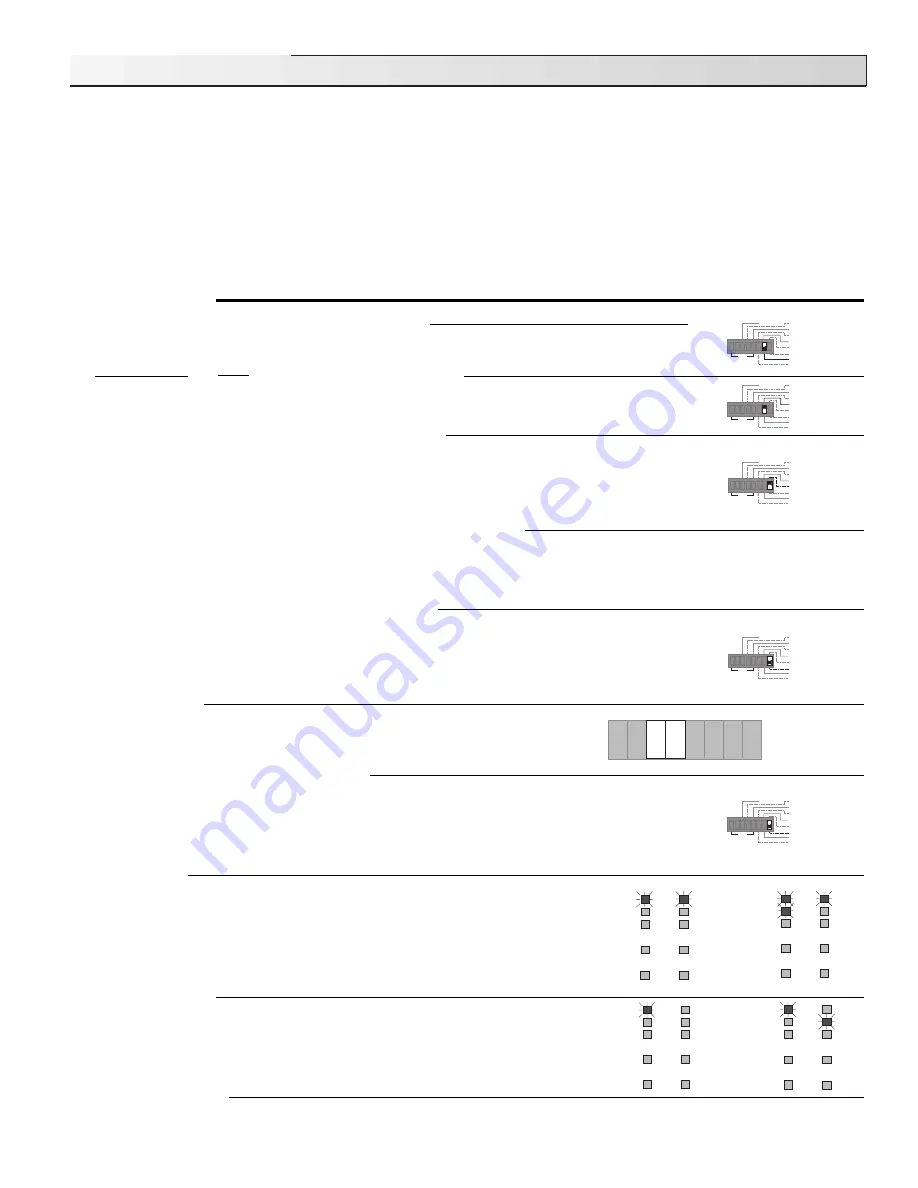 Tekmar DHW Control 252 Manual Download Page 3