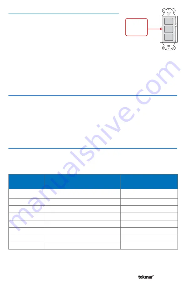 Tekmar tekmarNet 4 User Switch 481 Data Brochure Download Page 5