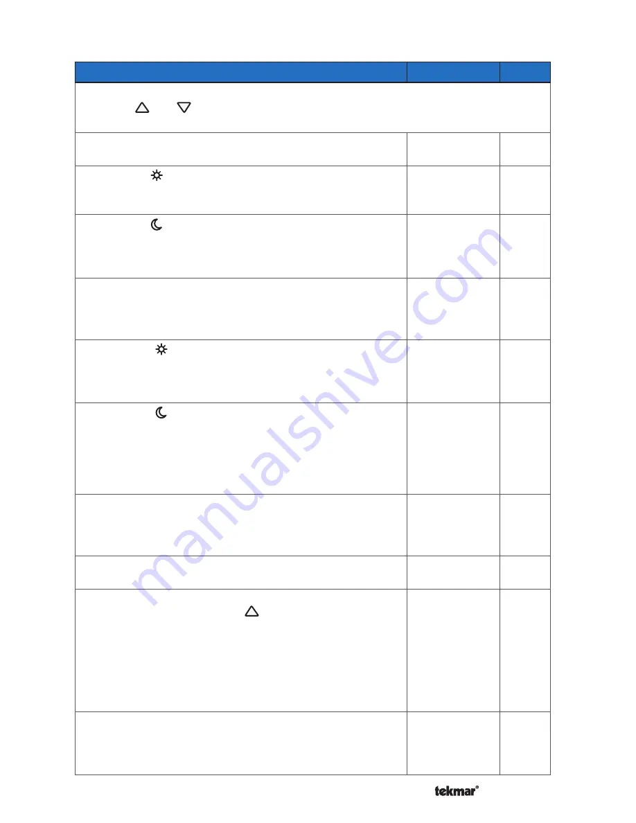 Tekmar tekmarNet 532 Installation & Operation Manual Download Page 15