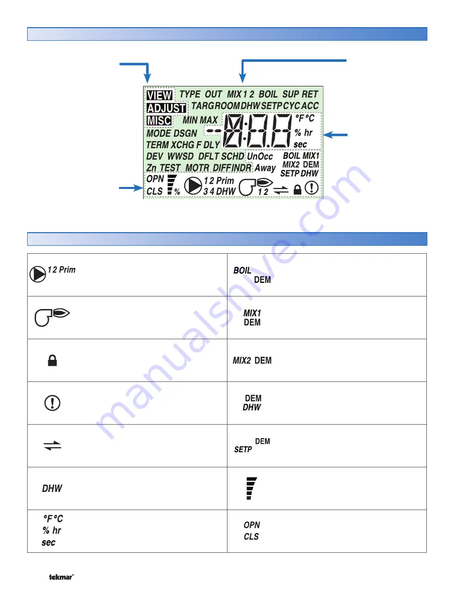 Tekmar Universal Reset Module 422 Скачать руководство пользователя страница 4