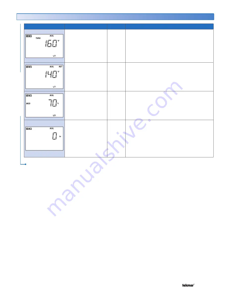 Tekmar Universal Reset Module 422 Data Brochure Download Page 7