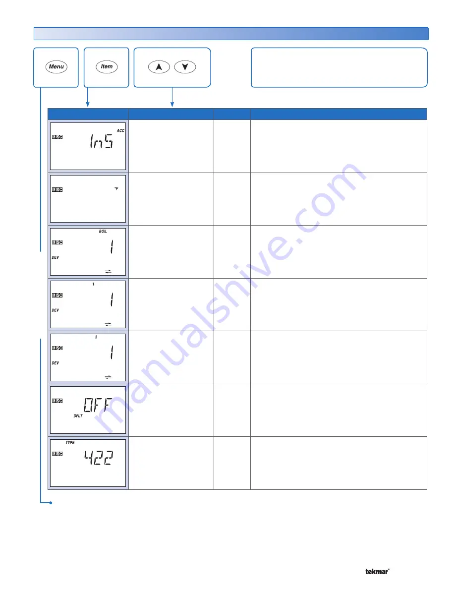 Tekmar Universal Reset Module 422 Data Brochure Download Page 13