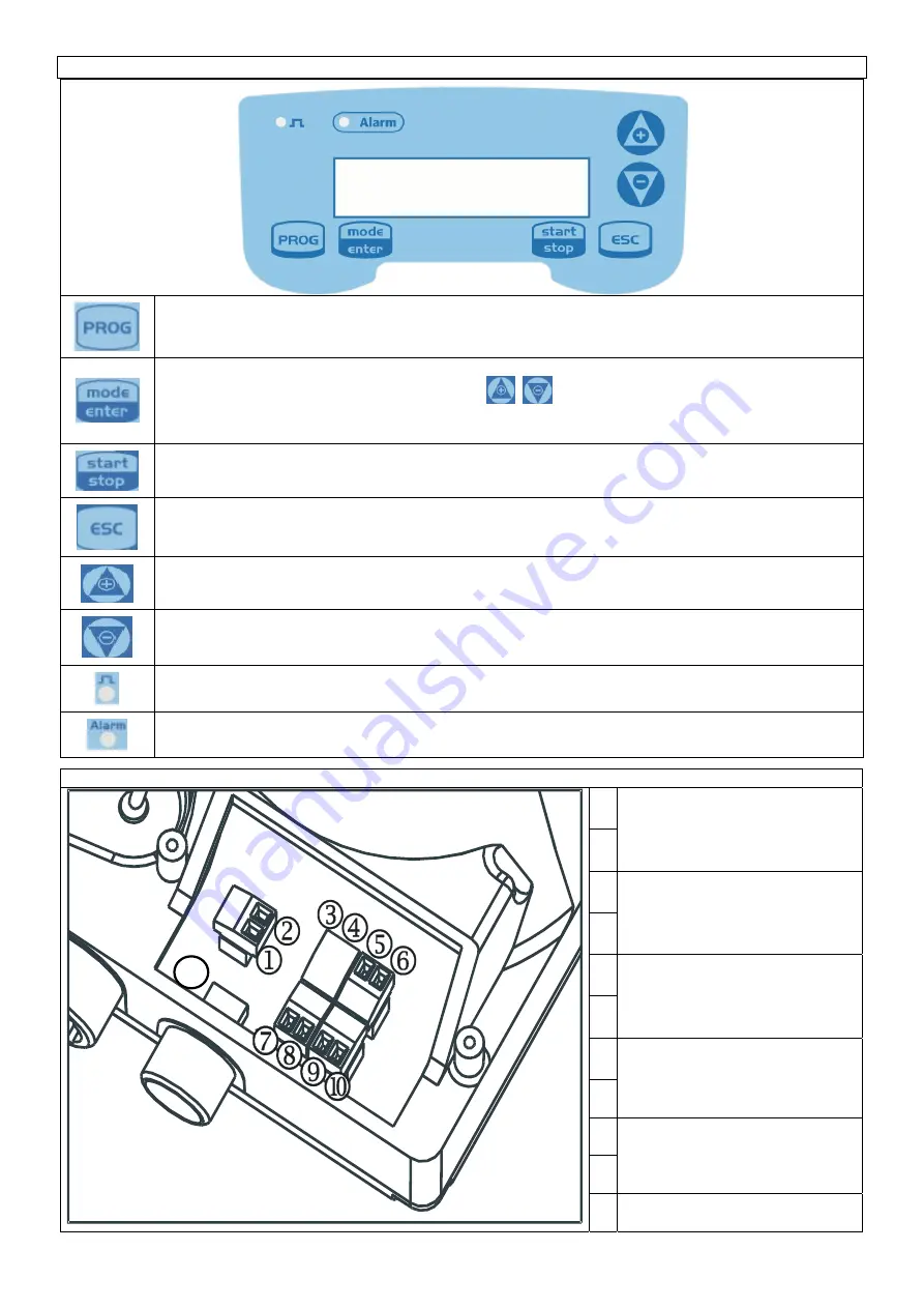 TEKNA TCK Manual Download Page 1