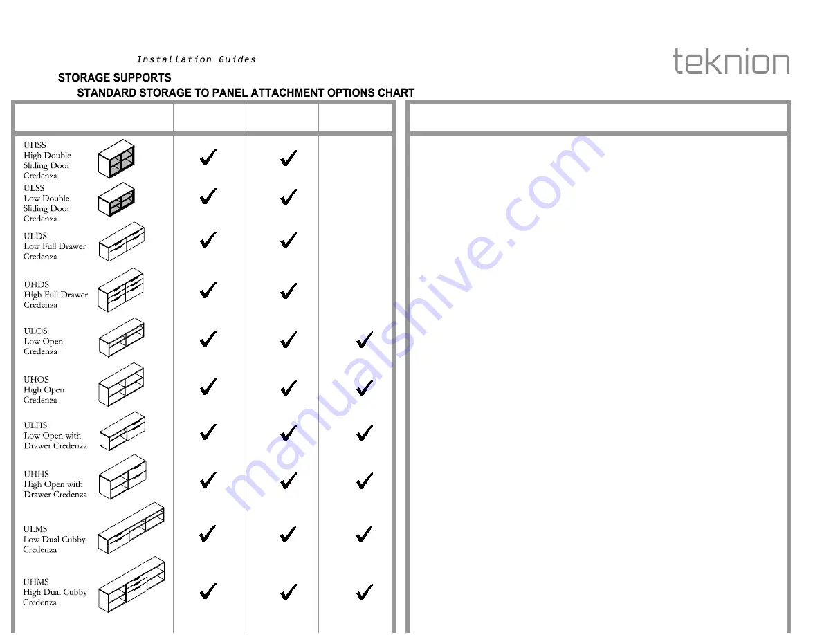 Teknion UWSPBS Installation Manuals Download Page 8