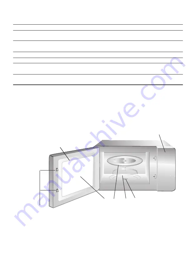 TEKNIX BIM20DBL Instruction Manual Download Page 7