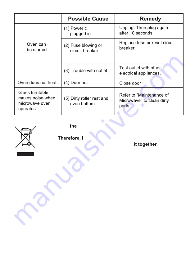 TEKNIX BIM20DBL Instruction Manual Download Page 15