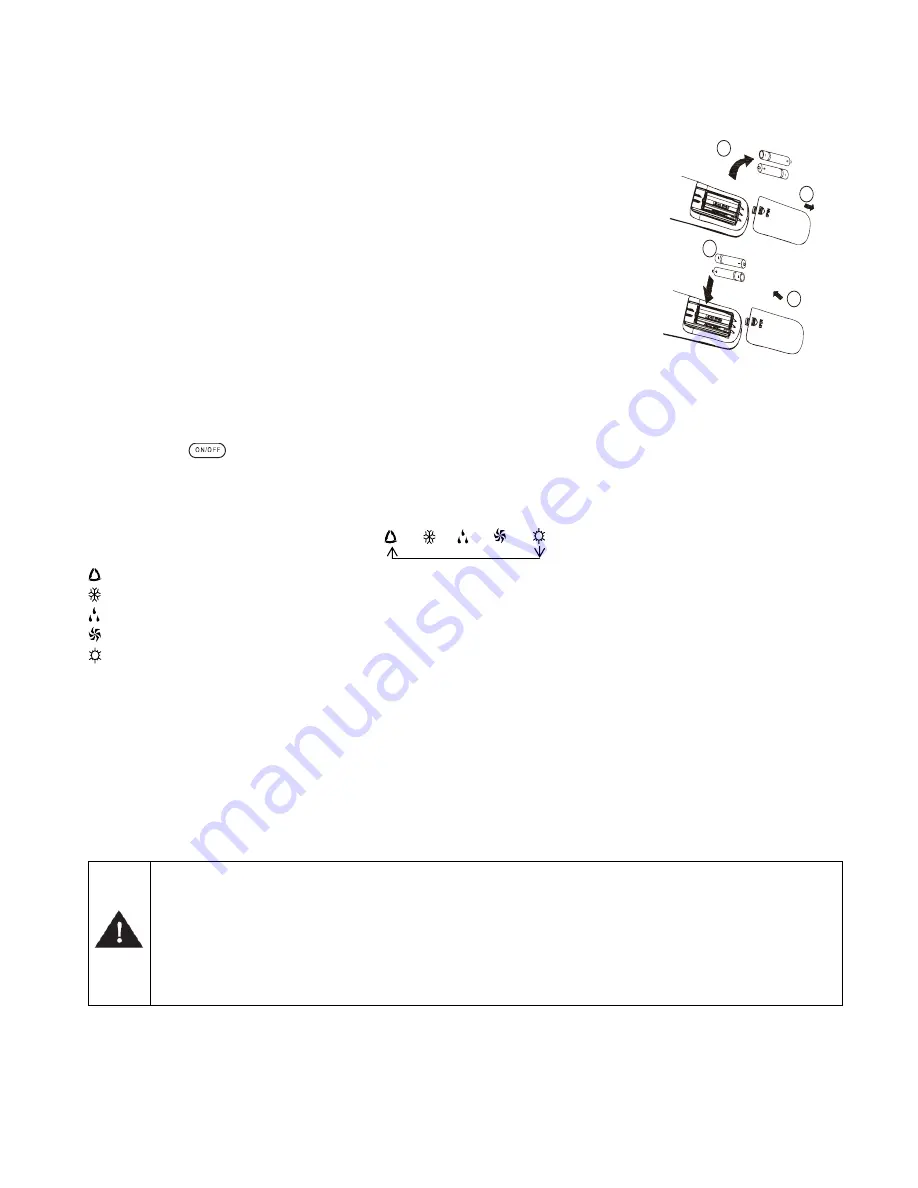 Tekno Point Multisplit air conditioner Installation Manual Download Page 7