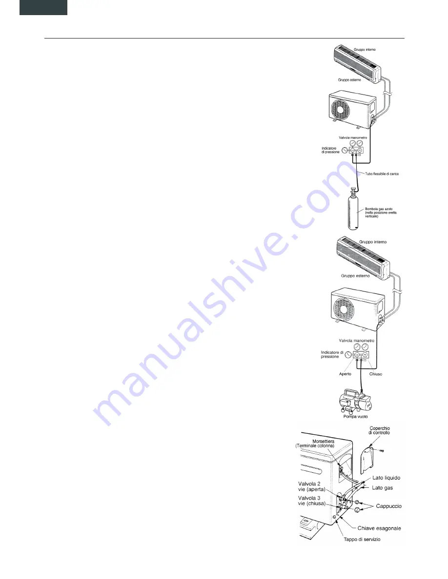 Tekno Point Multisplit air conditioner Installation Manual Download Page 18