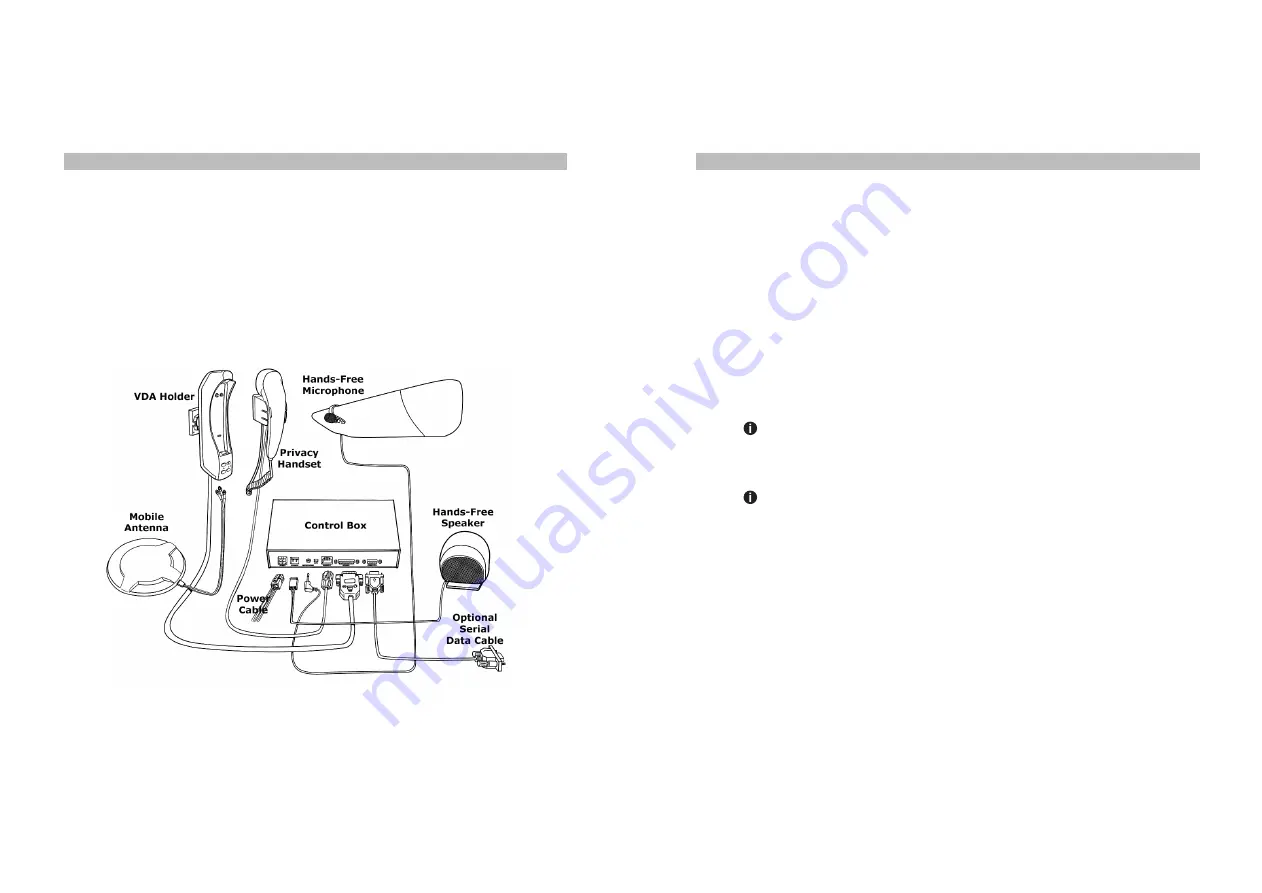 Teknobil Thuraya Vehicle Docking Adaptor Скачать руководство пользователя страница 5