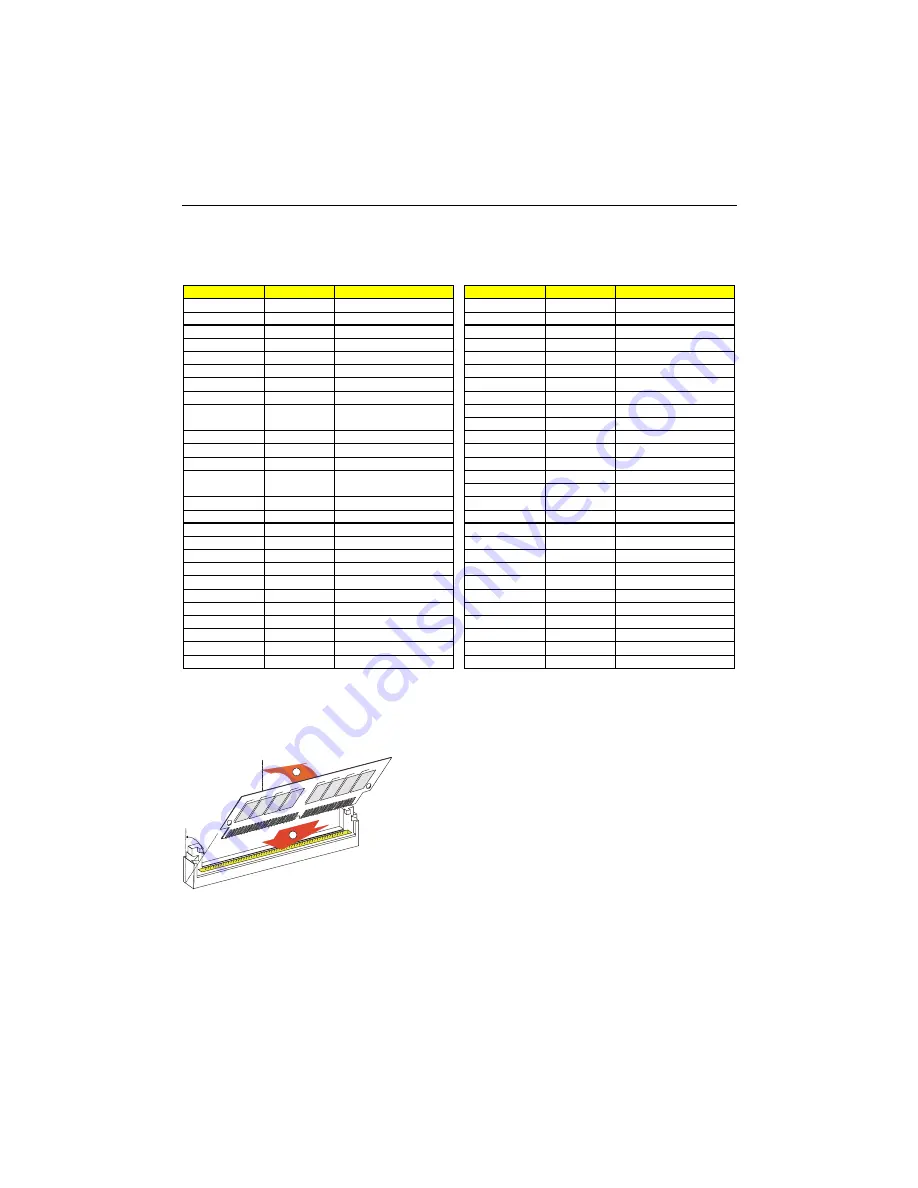 Teknor Industrial Computers PCI-934 Скачать руководство пользователя страница 27